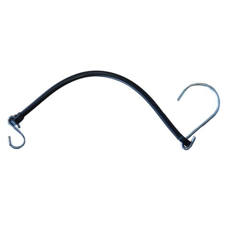 Sicherung PVC