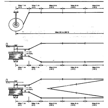 KIT COMPLET FIL ATTRAPE-MOUCHES STICKY STRING 
