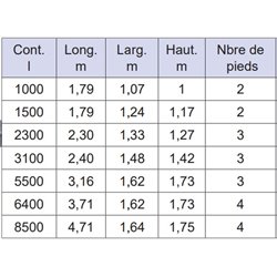 Citerne monoloc cylindrique D 1.2 2