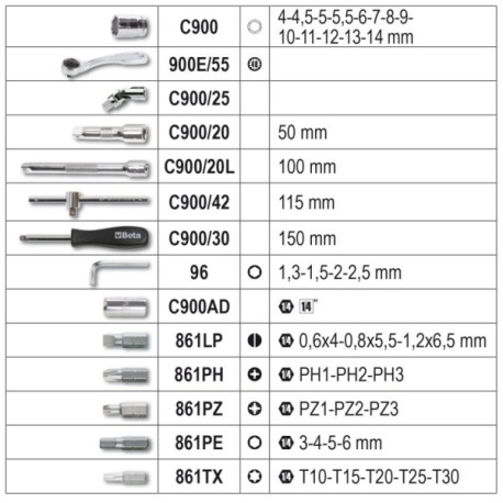 Coffret Small cliquet et douilles 6 pans 1/4''