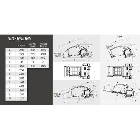 Pailleuse à tapis pour logettes DTH2