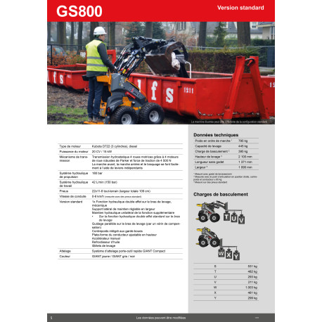 Chargeuse skid-steer GIANT GS800