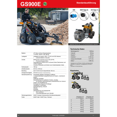 Chargeuse skid-steer GIANT GS900 E