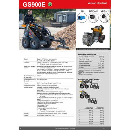 Skid-Steer-Lader Giant GS900 E