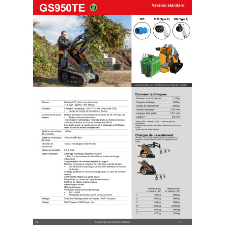 Chargeuse skid-steer GIANT GS950 TE