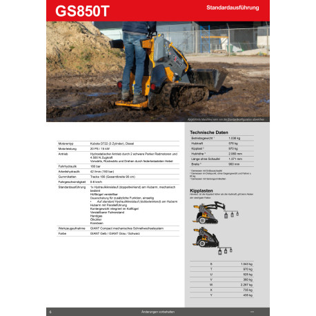 Chargeuse skid-steer GIANT GS850 T