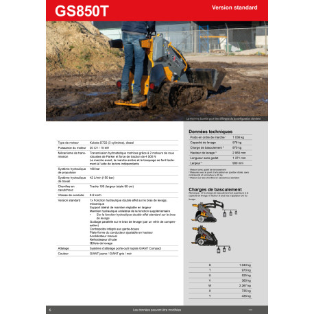 Chargeuse skid-steer GIANT GS850 T