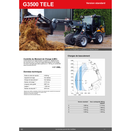 Lader Giant G3500 TELE