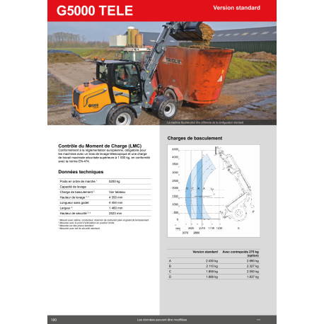 Lader Giant G5000 TELE