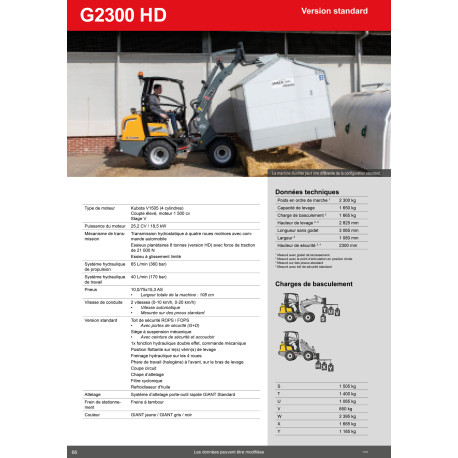 Knickgelenkter Lader Giant G2300 HD