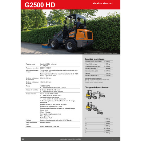 Chargeuse Giant G2500 HD