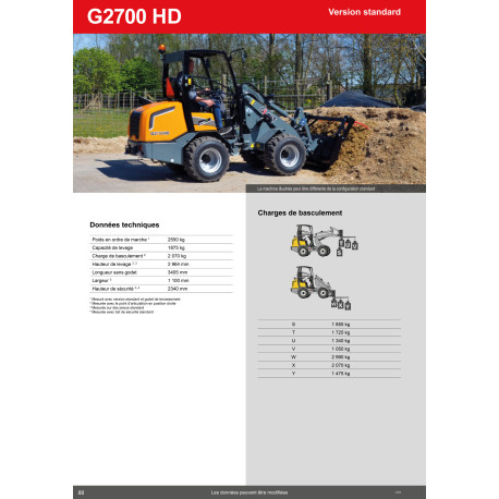 Kompakte Radlader Giant G2700 HD