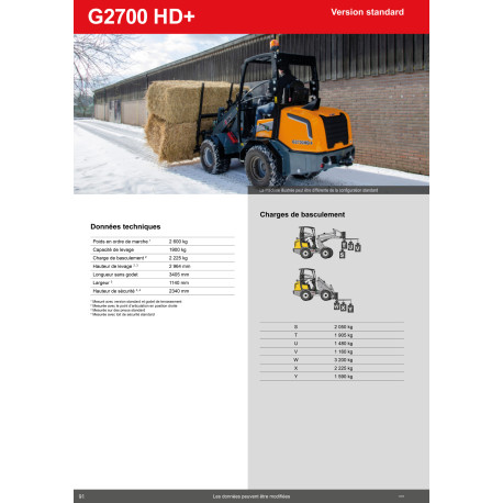 Radlader Giant G2700 HD +