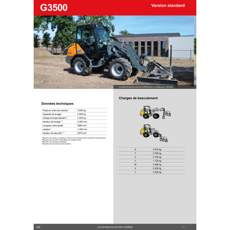 Chargeuse Giant G3500