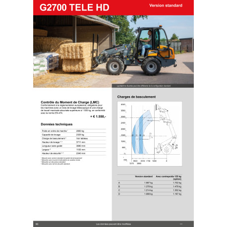 Chargeuse Giant G2700 TELE HD+