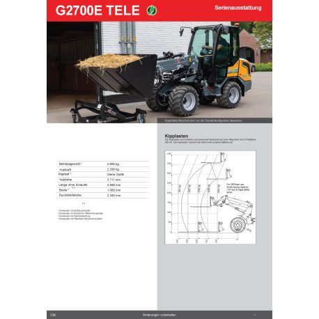 Chargeuse Giant G2700E TELE HD