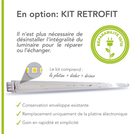 Tube LED 