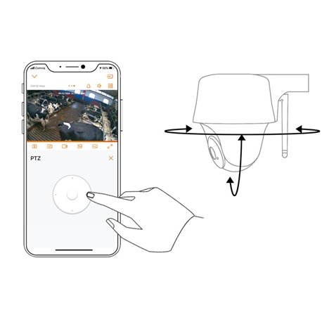FARMCAM 360°- Kamera