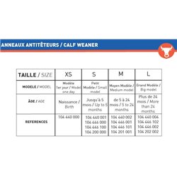 Antitêteur en plastique noir - 2 pièces  2